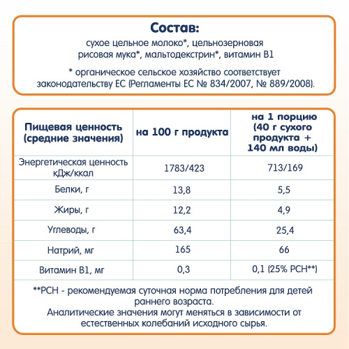 Каши молочные для младенцев в Симферополе фото 6