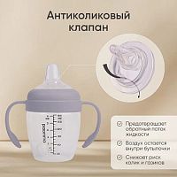 Поильники в Симферополе 