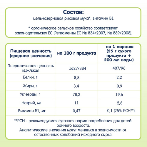 Каши безмолочные для младенцев в Симферополе фото 2