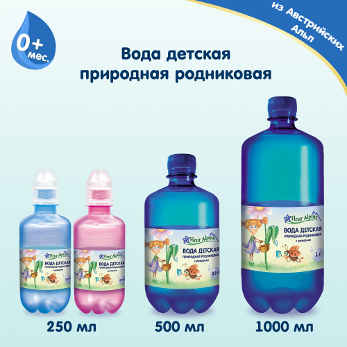 Купить воду детскую в Симферополе фото 5