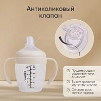 Поильники в Симферополе 